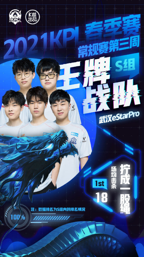 他的